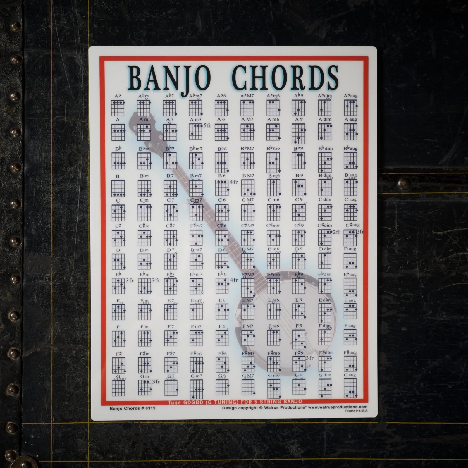 Laminated Mini Banjo Chord Chart #8115 - Image 2