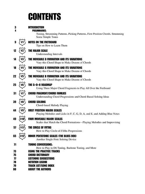(NR) Fretboard Roadmaps Ukulele (HL00695901) - Image 3